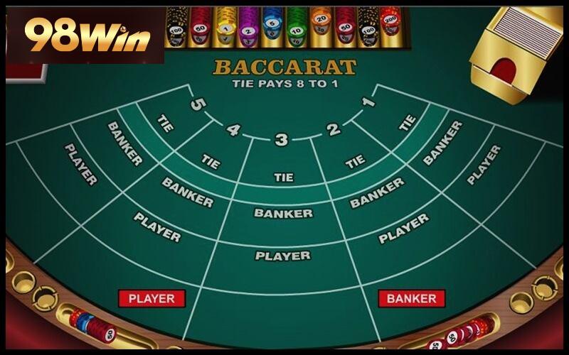 Cách chơi Baccarat chi tiết dành cho tân binh